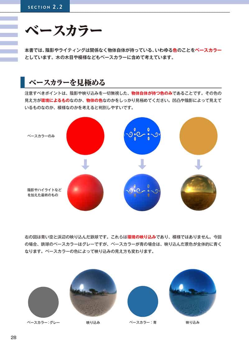 与插画相融合的质感秘诀 附带特典[195P]