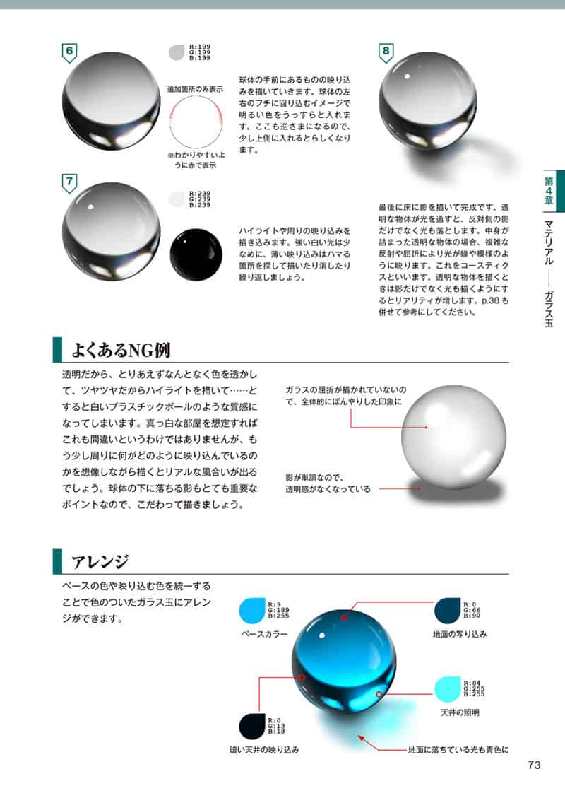 与插画相融合的质感秘诀 附带特典[195P]