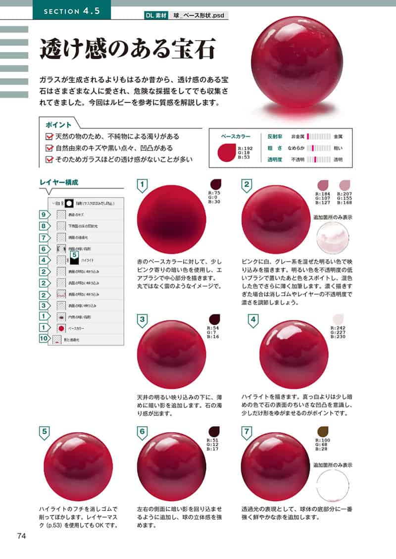 与插画相融合的质感秘诀 附带特典[195P]