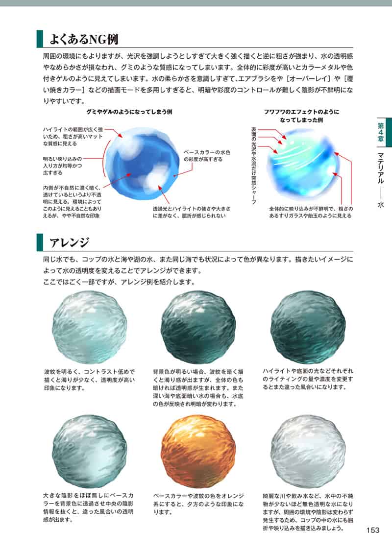 与插画相融合的质感秘诀 附带特典[195P]