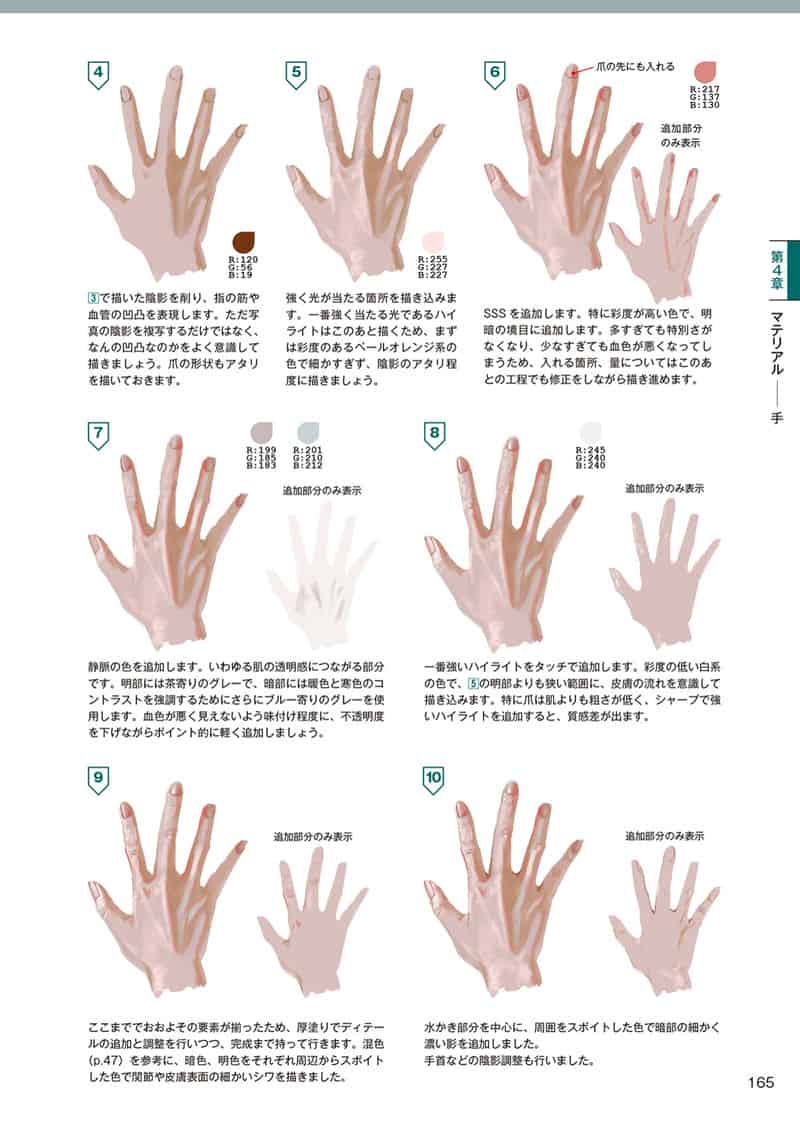 与插画相融合的质感秘诀 附带特典[195P]