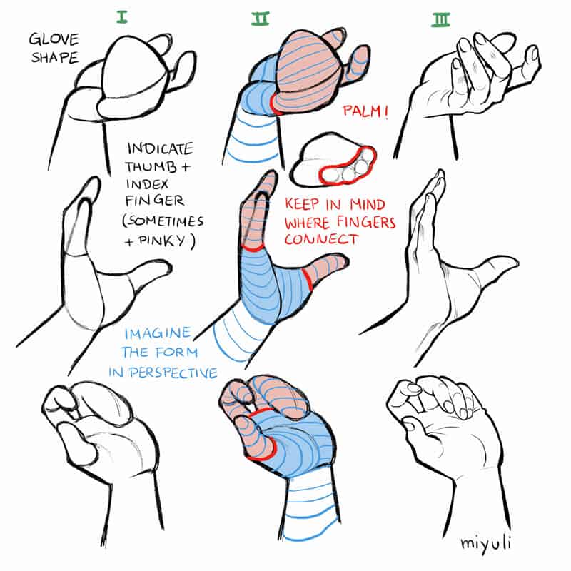 Miyuli‘s Art Tips 2019[41P]