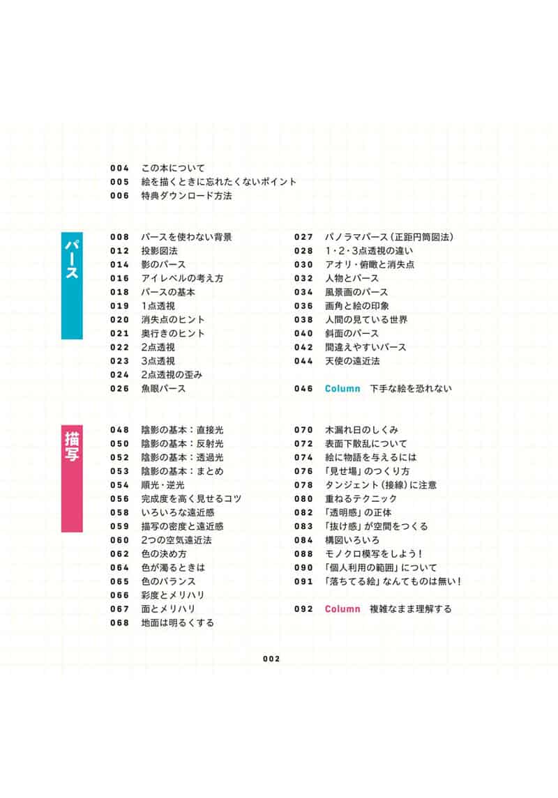 TIPS！吉田诚治的插画绘制提升手册 附带特典视频[162P]