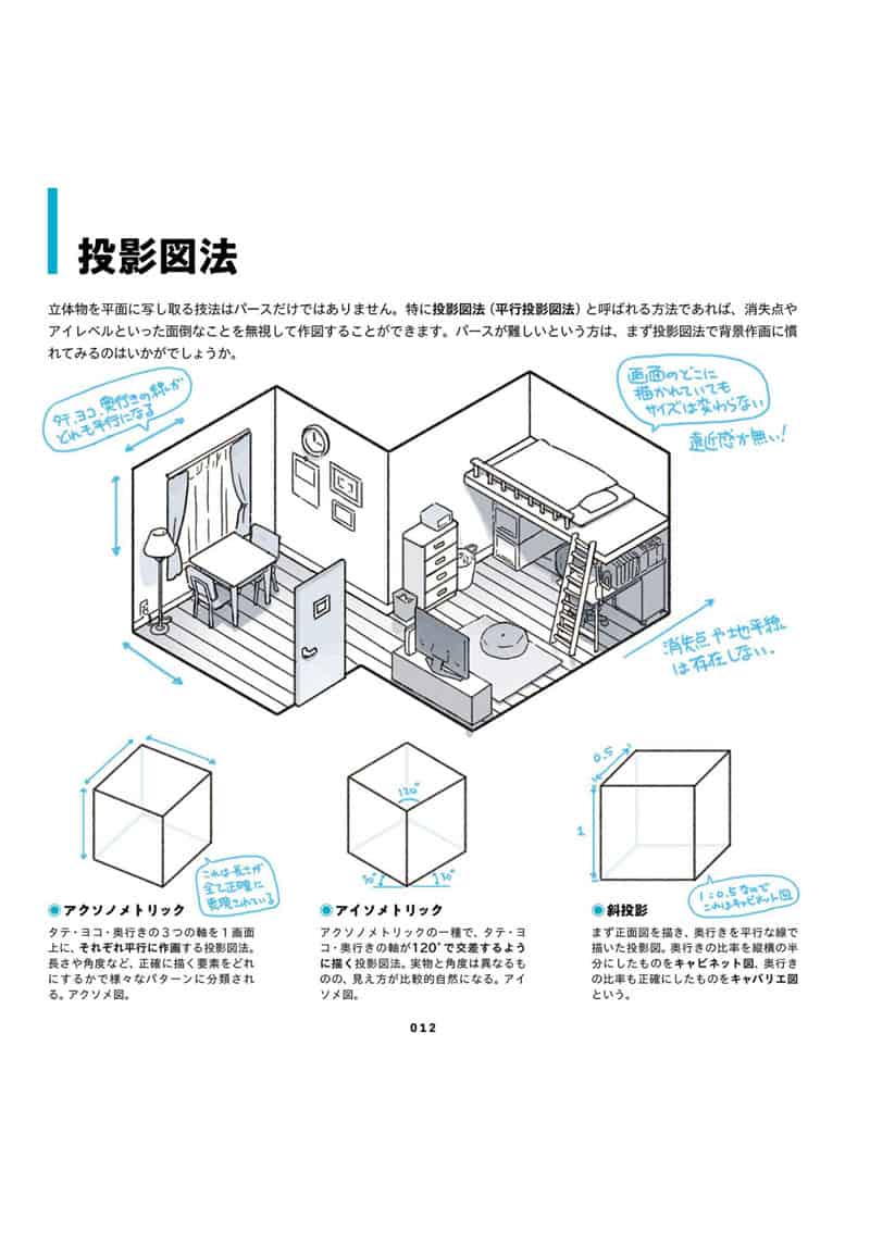 TIPS！吉田诚治的插画绘制提升手册 附带特典视频[162P]