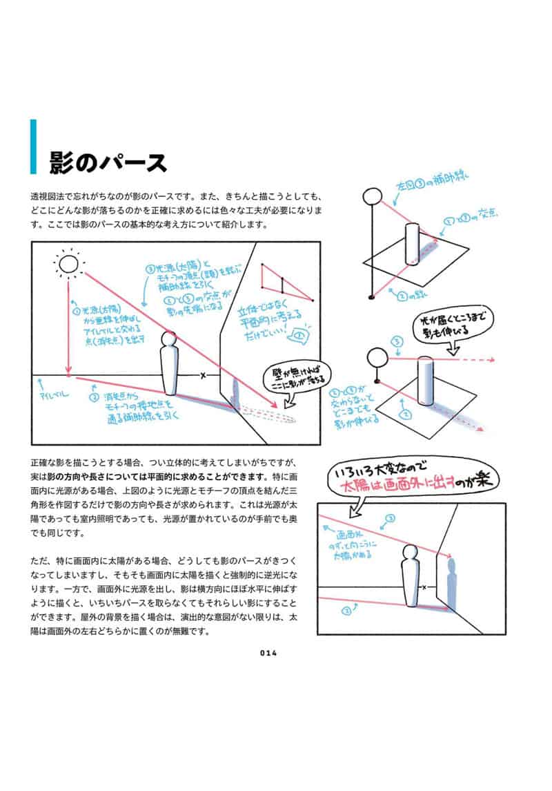 TIPS！吉田诚治的插画绘制提升手册 附带特典视频[162P]