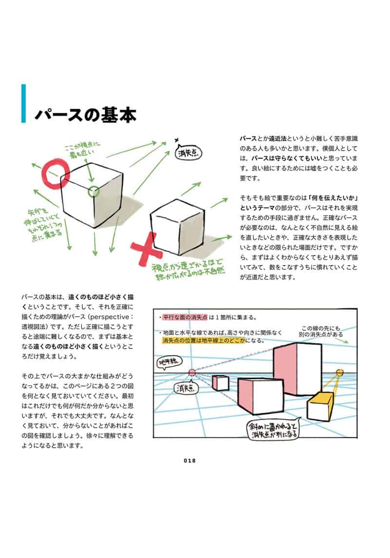 TIPS！吉田诚治的插画绘制提升手册 附带特典视频[162P]