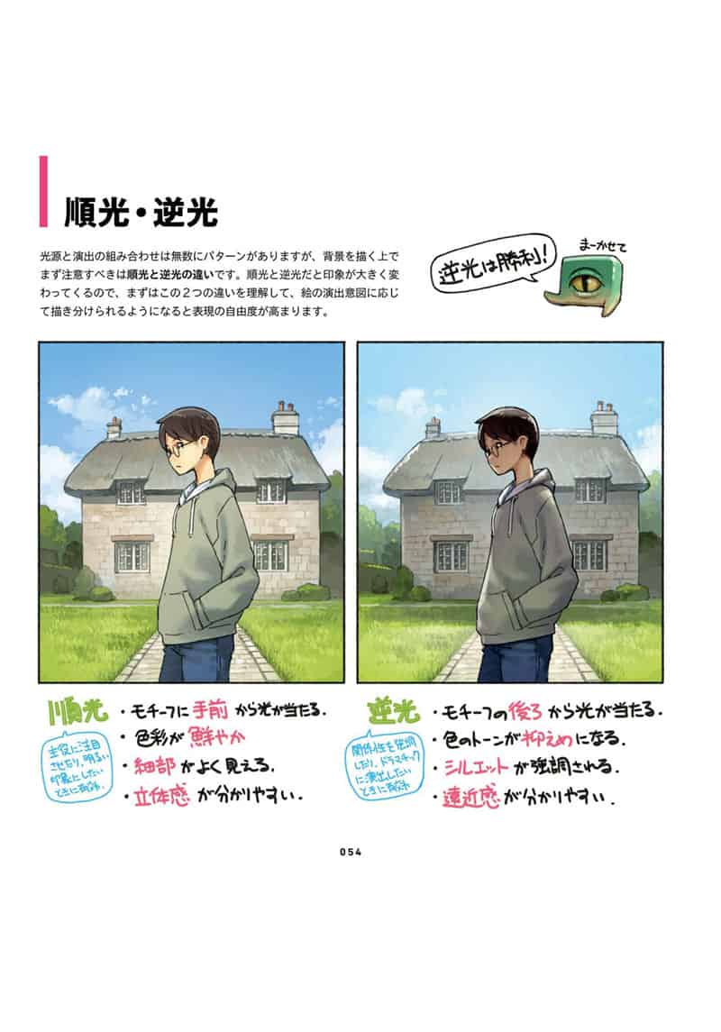 TIPS！吉田诚治的插画绘制提升手册 附带特典视频[162P]