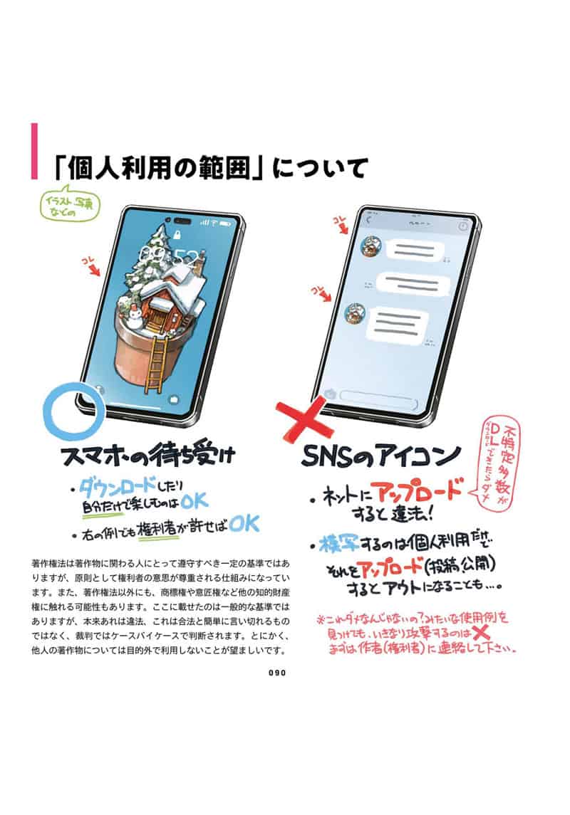 TIPS！吉田诚治的插画绘制提升手册 附带特典视频[162P]