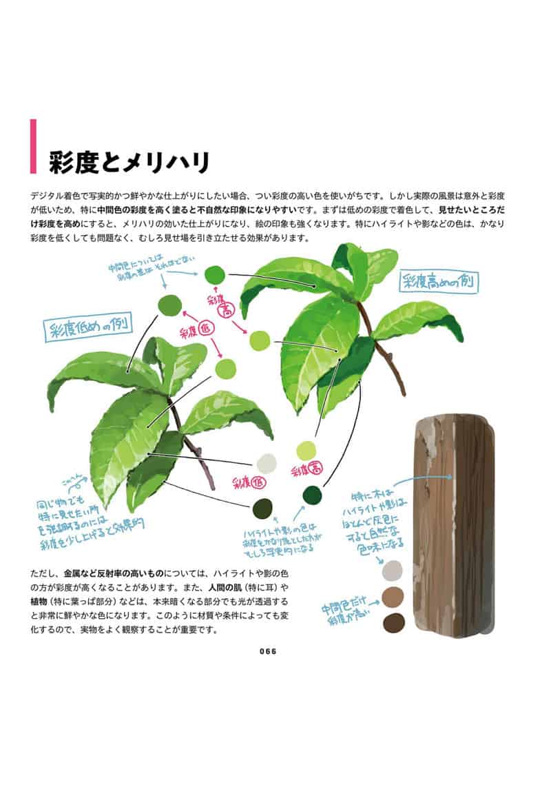 TIPS！吉田诚治的插画绘制提升手册 附带特典视频[162P]
