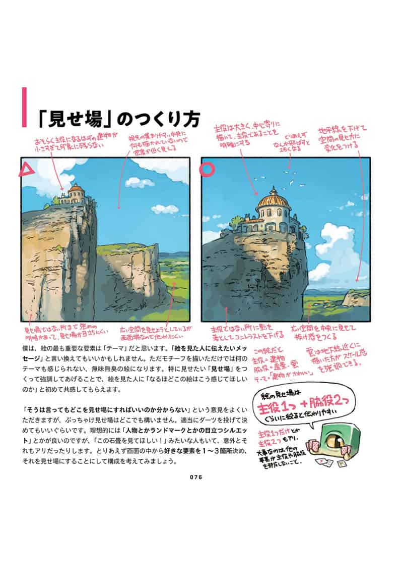 TIPS！吉田诚治的插画绘制提升手册 附带特典视频[162P]