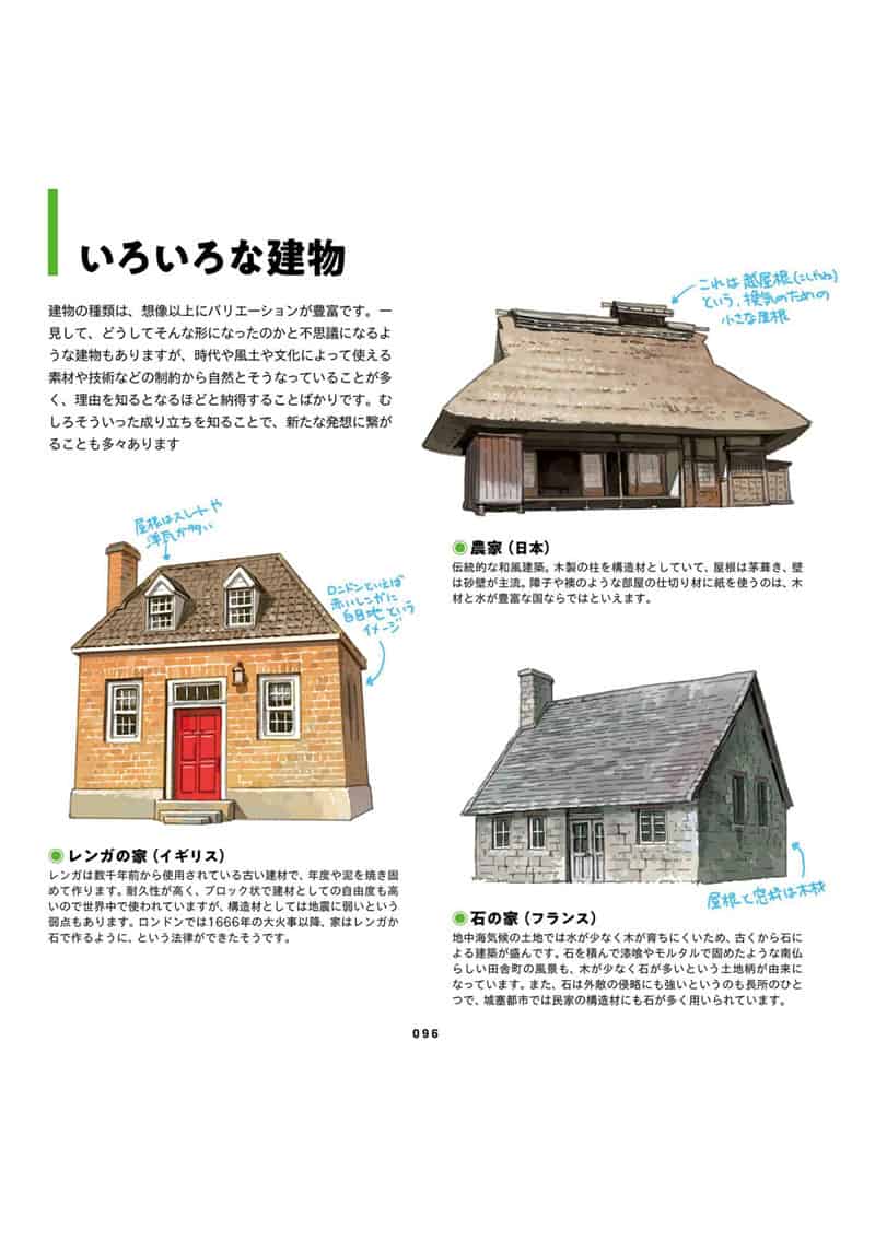TIPS！吉田诚治的插画绘制提升手册 附带特典视频[162P]