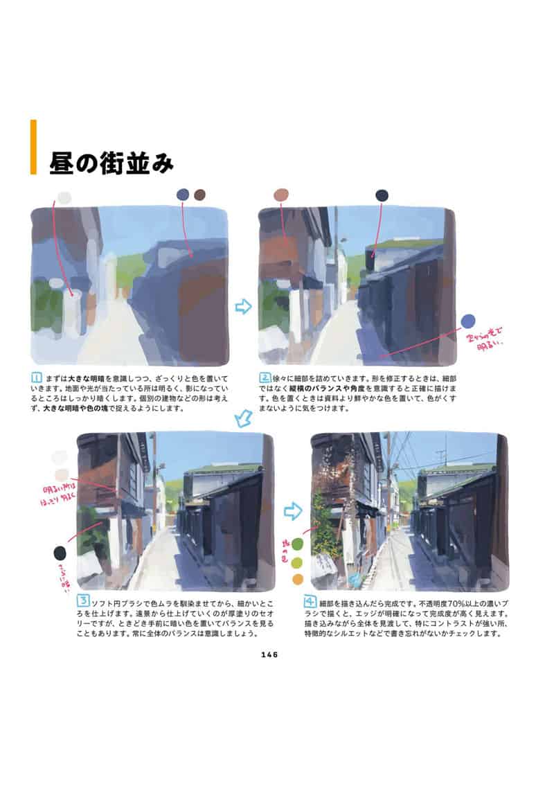 TIPS！吉田诚治的插画绘制提升手册 附带特典视频[162P]