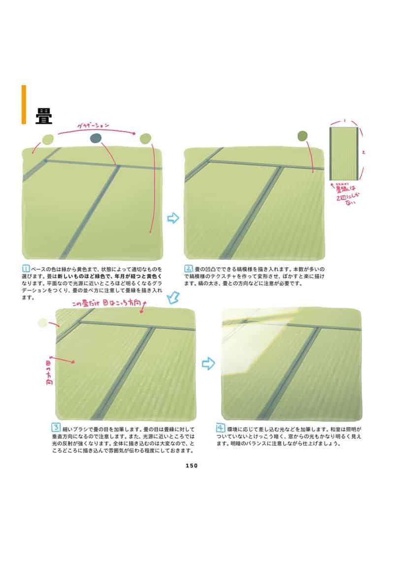TIPS！吉田诚治的插画绘制提升手册 附带特典视频[162P]