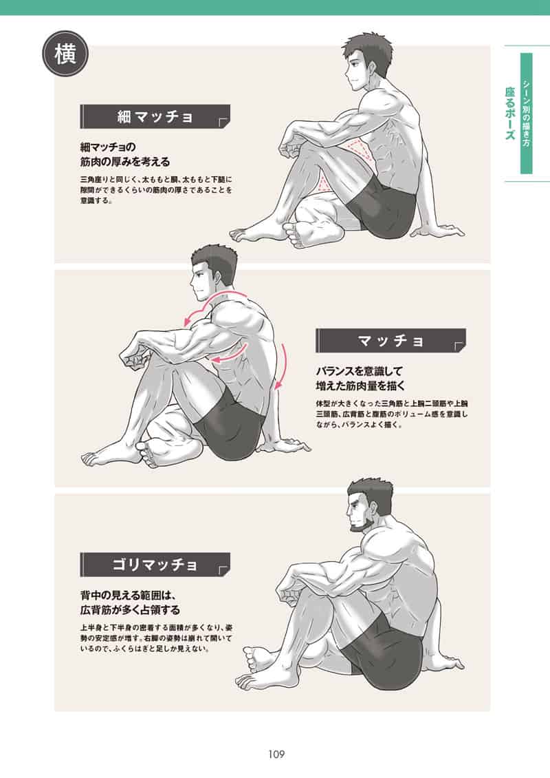 肌肉的画法!通过部位了解结构并进行区分描绘[130P]