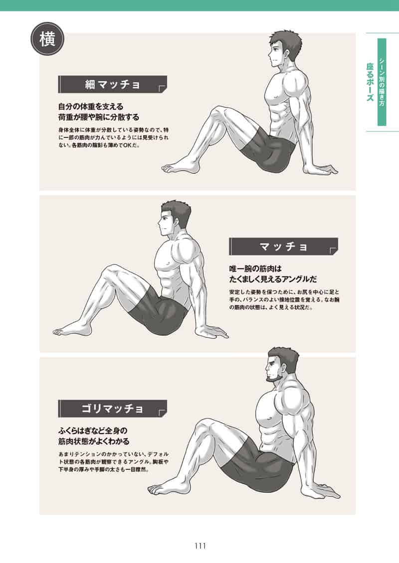 肌肉的画法!通过部位了解结构并进行区分描绘[130P]
