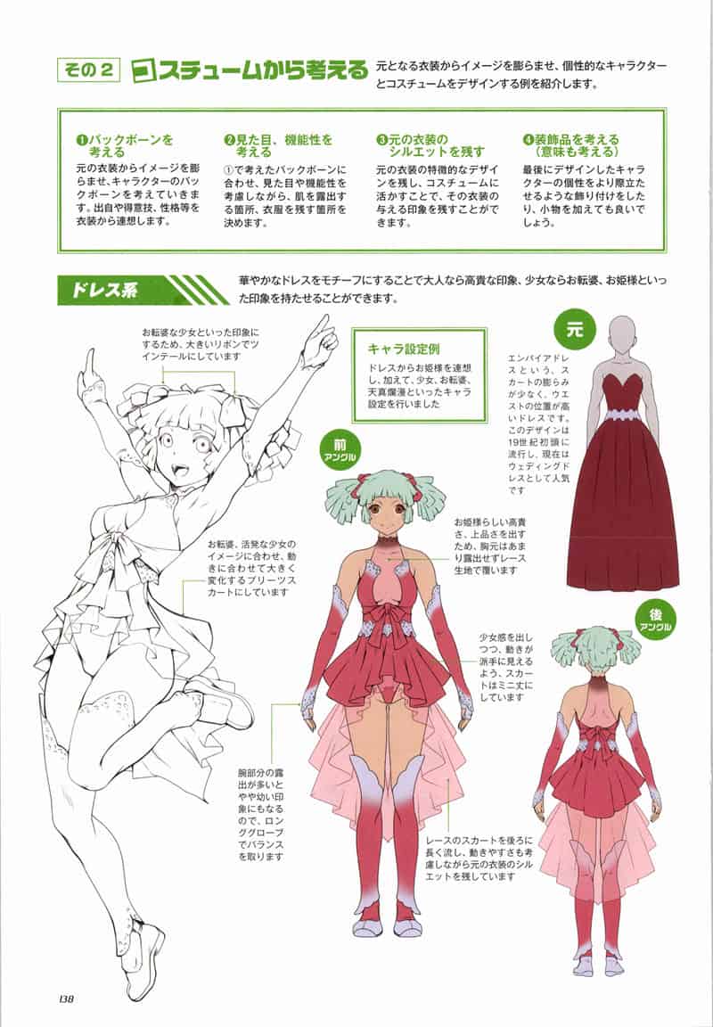 格斗与动作姿势绘画技巧集[150P]