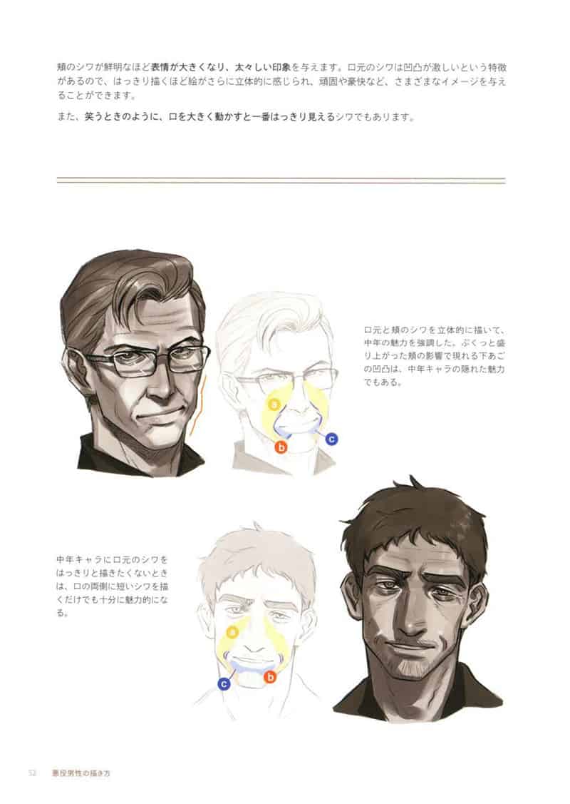 男性反派角色的画法[246P]