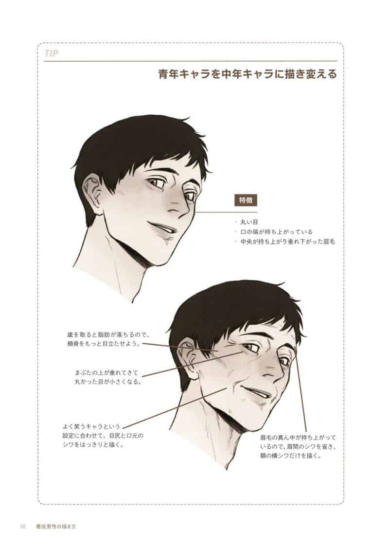 男性反派角色的画法[246P]