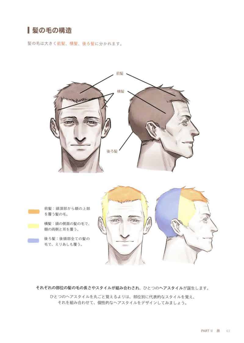 男性反派角色的画法[246P]