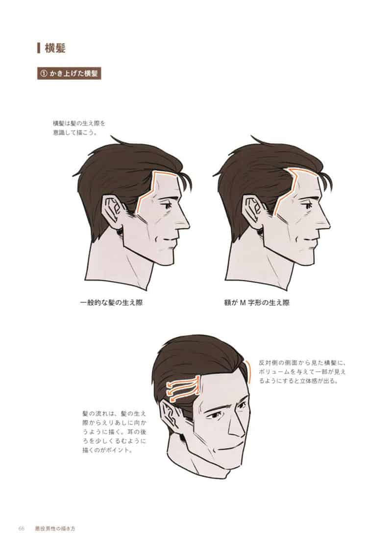男性反派角色的画法[246P]