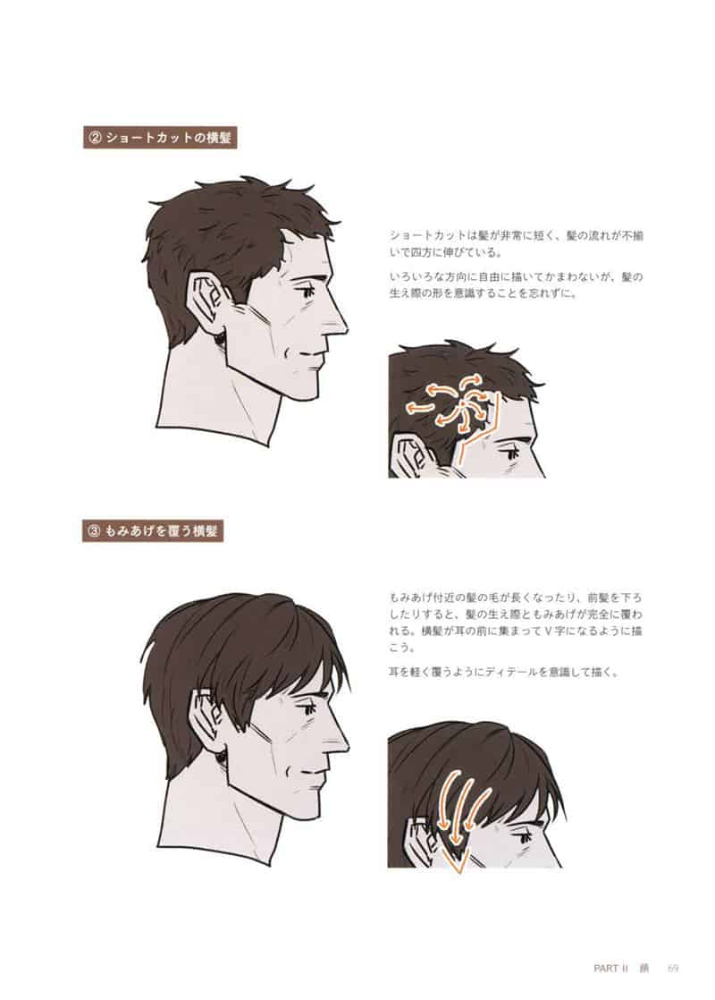 男性反派角色的画法[246P]