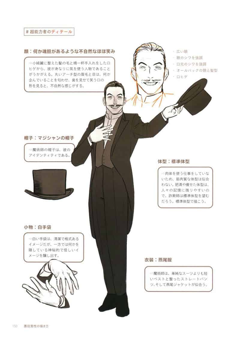 男性反派角色的画法[246P]