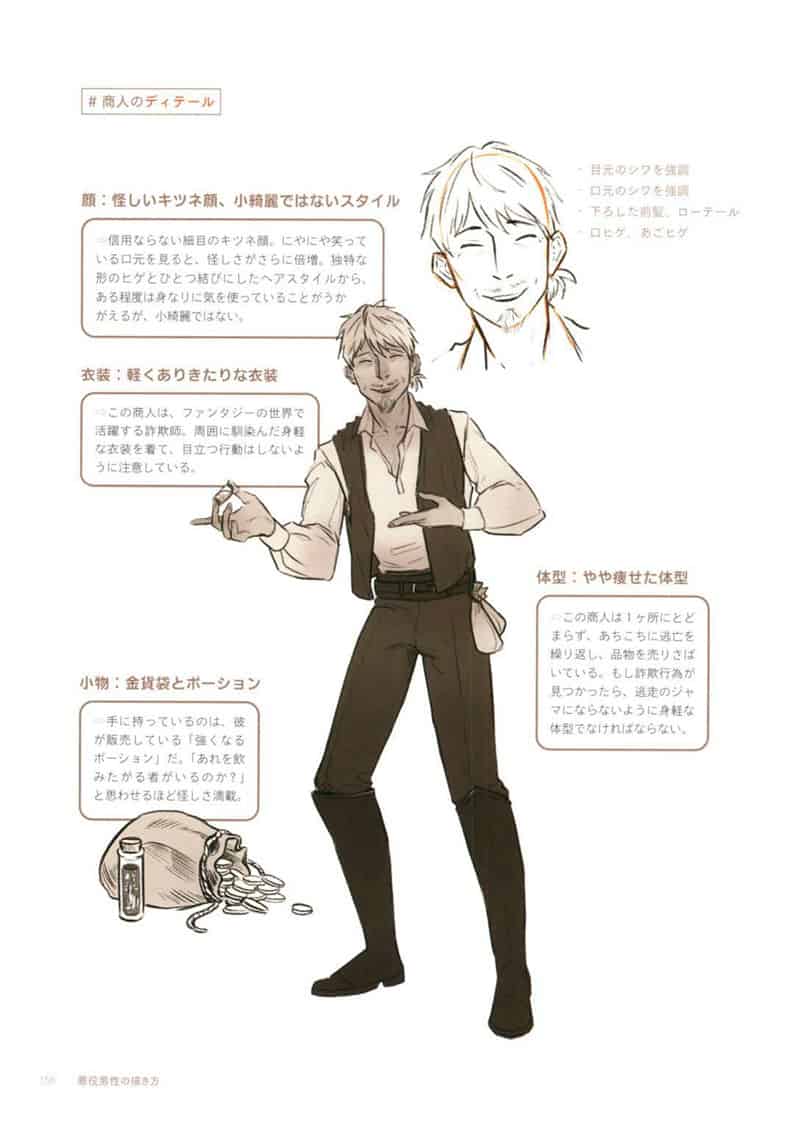 男性反派角色的画法[246P]