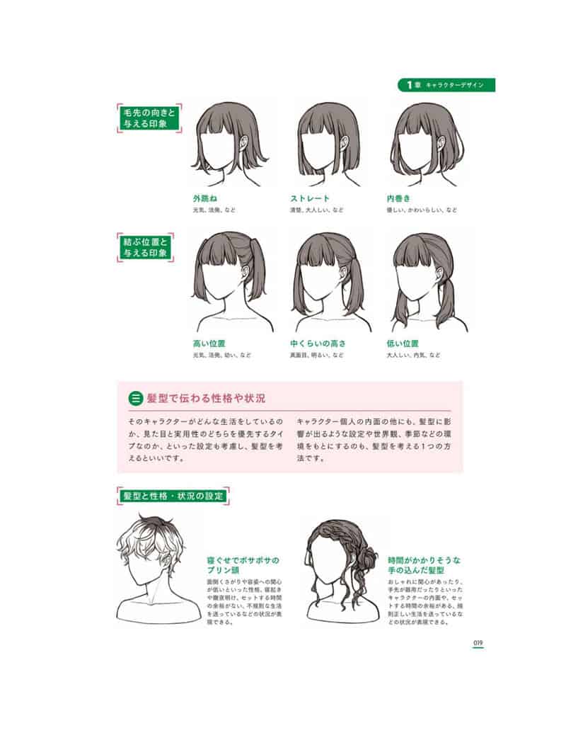从零开始创建角色设计和表达的秘诀[148P]