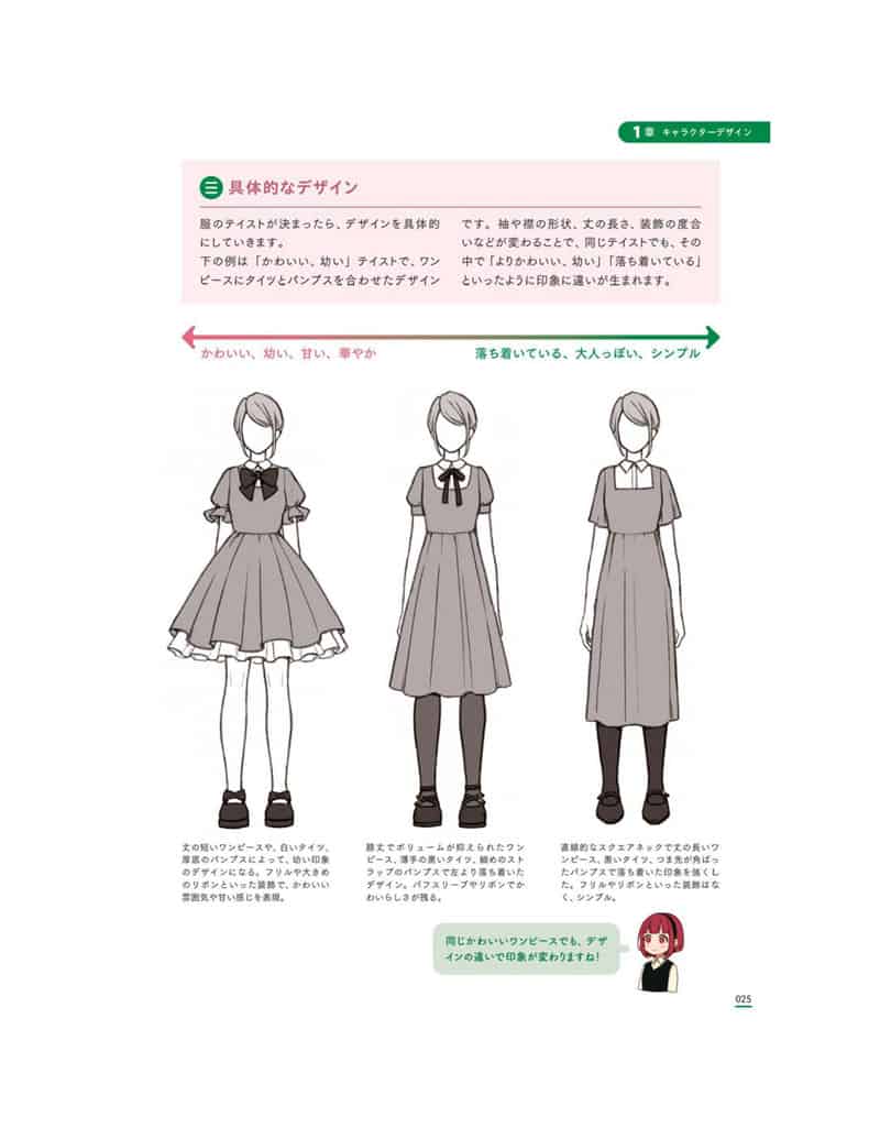 从零开始创建角色设计和表达的秘诀[148P]
