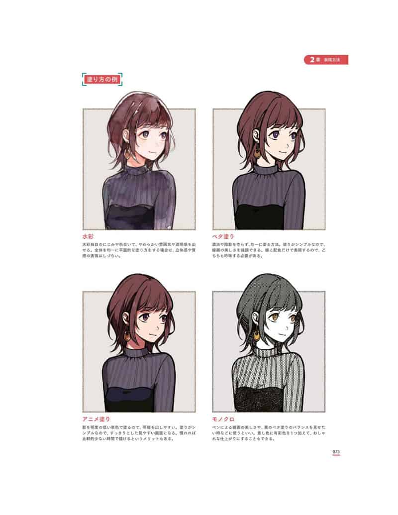 从零开始创建角色设计和表达的秘诀[148P]