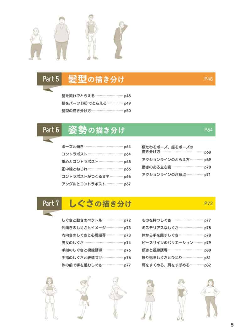 详解角色绘画的课程[114P]