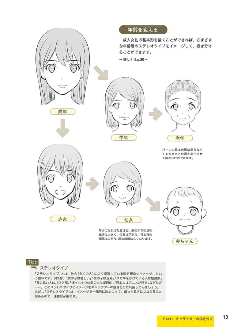 详解角色绘画的课程[114P]
