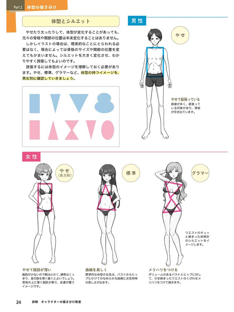 详解角色绘画的课程[114P]