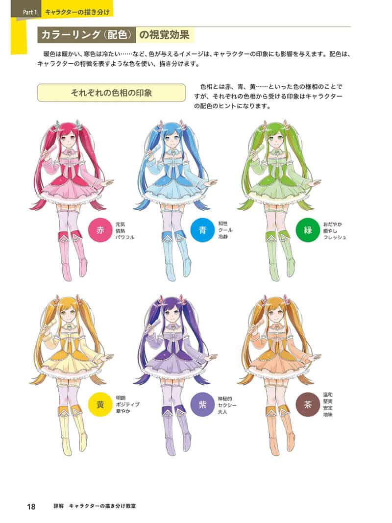 详解角色绘画的课程[114P]