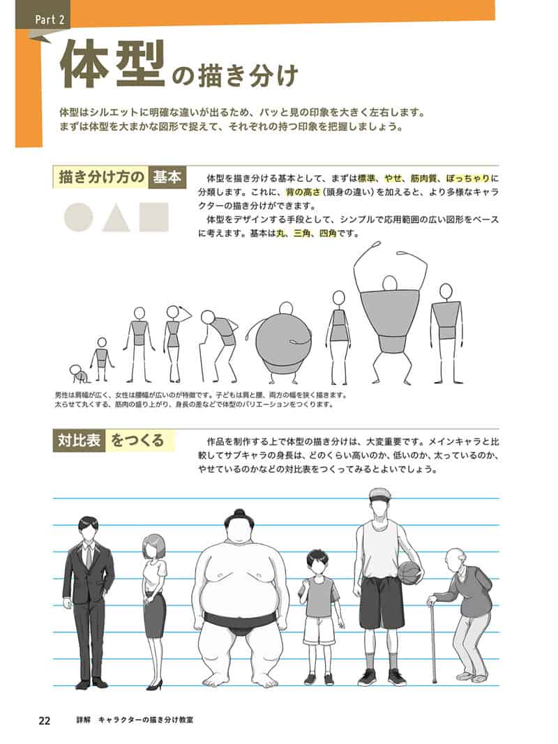 详解角色绘画的课程[114P]