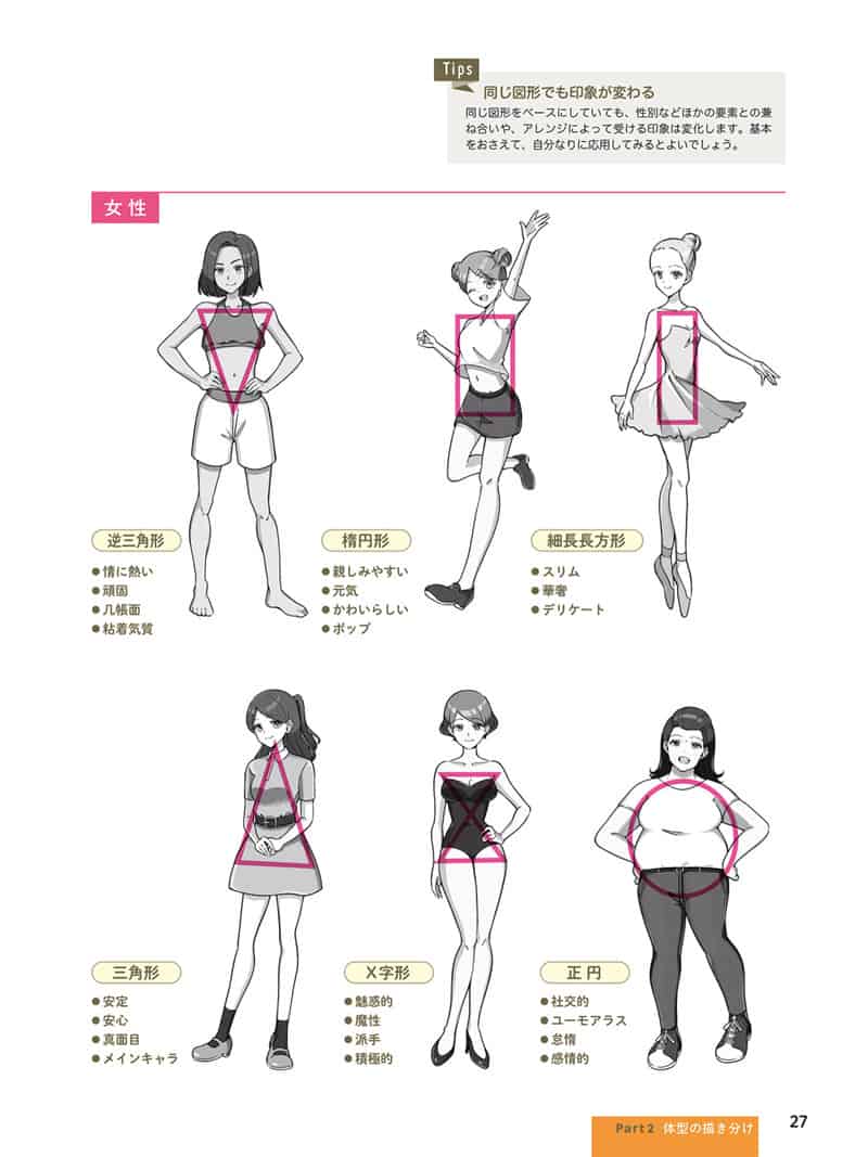 详解角色绘画的课程[114P]