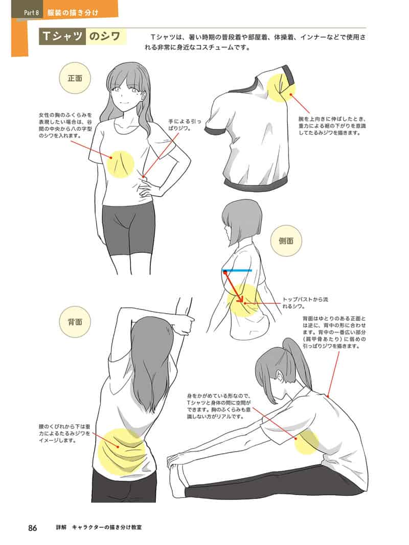 详解角色绘画的课程[114P]