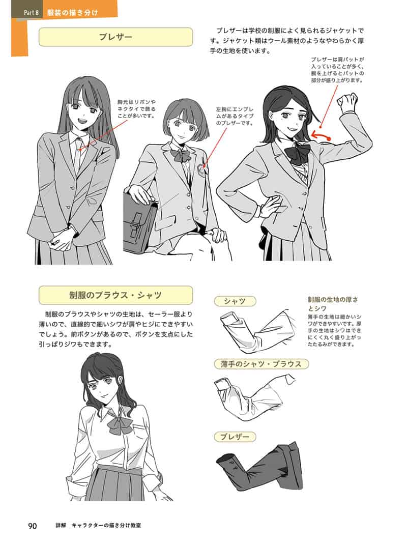 详解角色绘画的课程[114P]