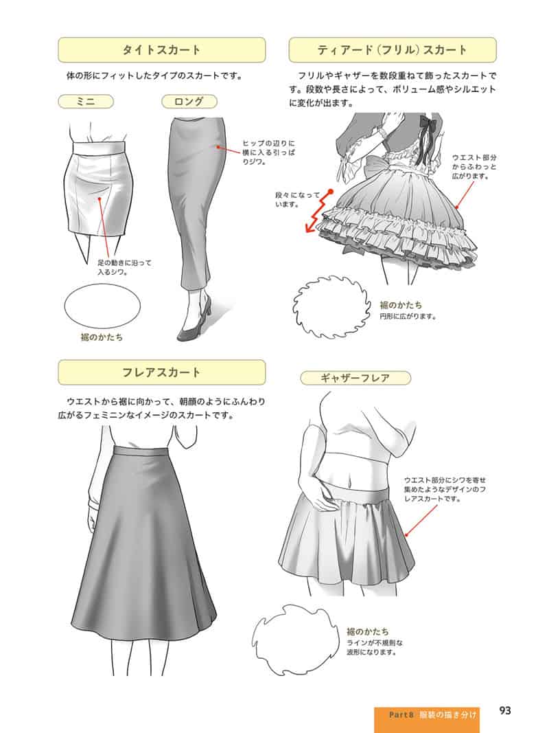 详解角色绘画的课程[114P]