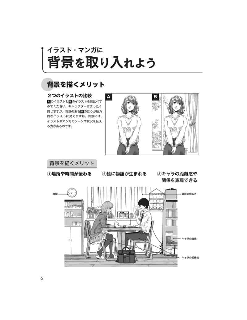 带有角色姿势的背景集 基本的室内、城镇和自然篇 附带光盘内容[182P]