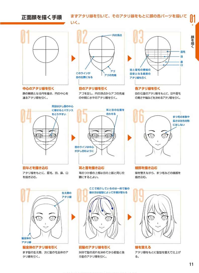 适合不同情况的快速漫画人物画法[195P]