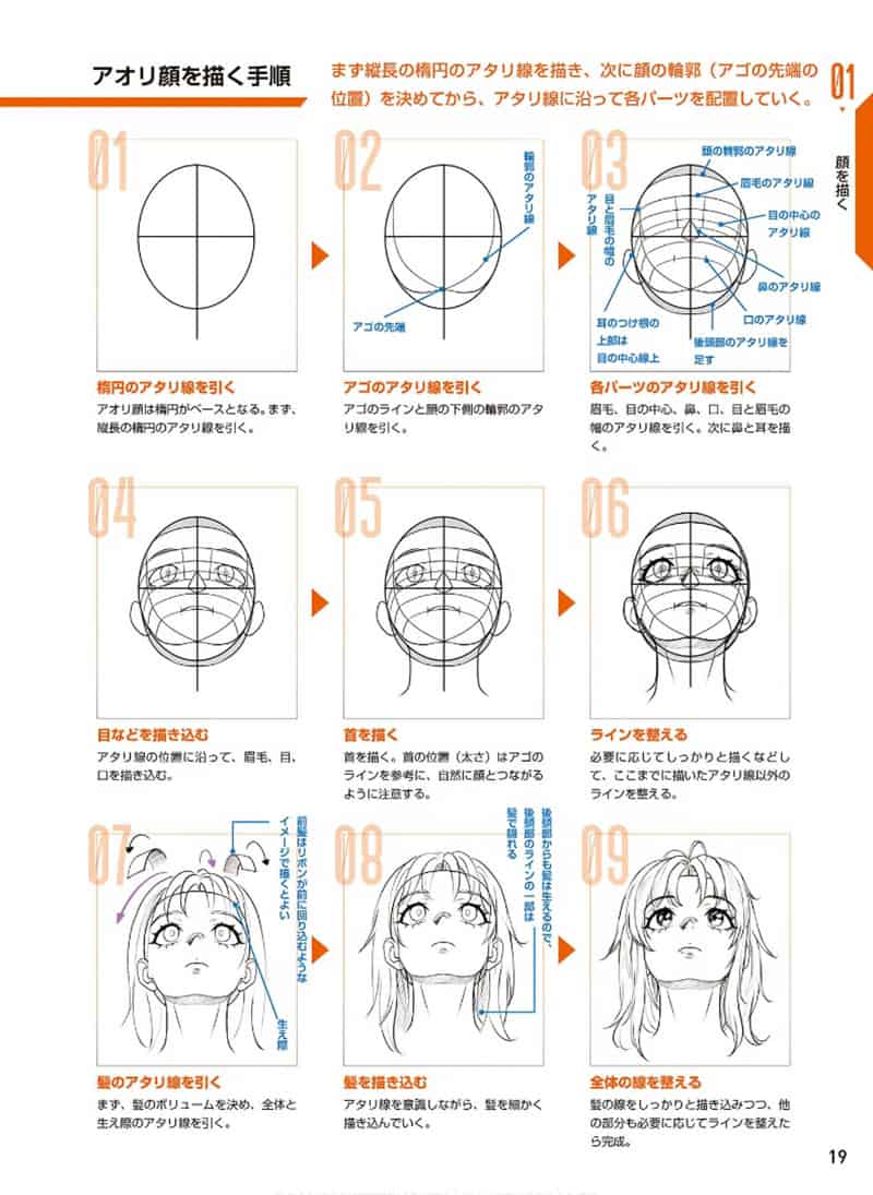 适合不同情况的快速漫画人物画法[195P]