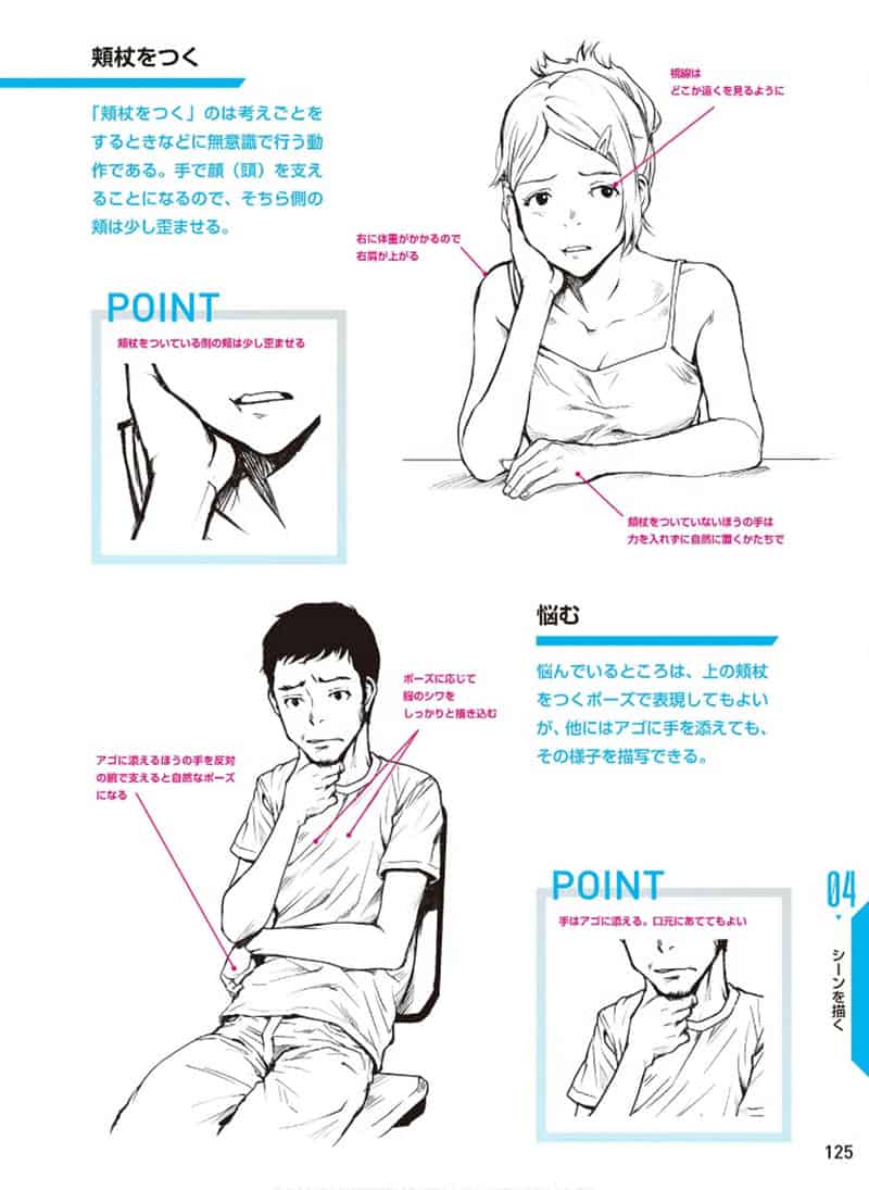 适合不同情况的快速漫画人物画法[195P]