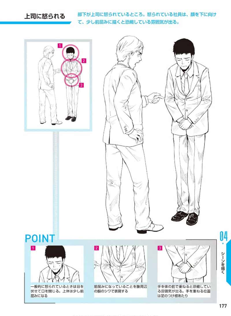 适合不同情况的快速漫画人物画法[195P]