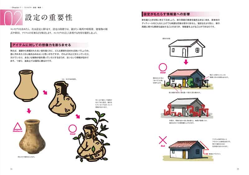 动漫工作室教授的背景绘画基本原理[77P]