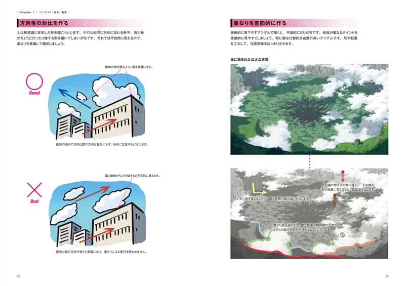 动漫工作室教授的背景绘画基本原理[77P]