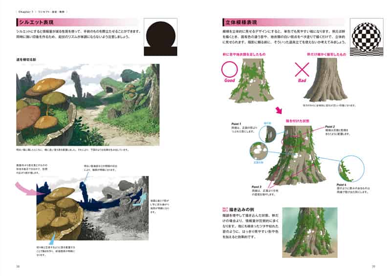 动漫工作室教授的背景绘画基本原理[77P]