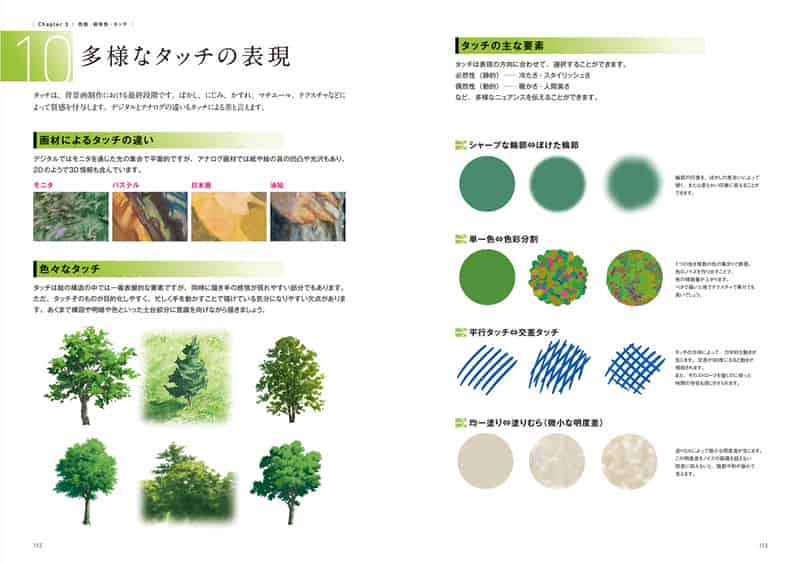 动漫工作室教授的背景绘画基本原理[77P]