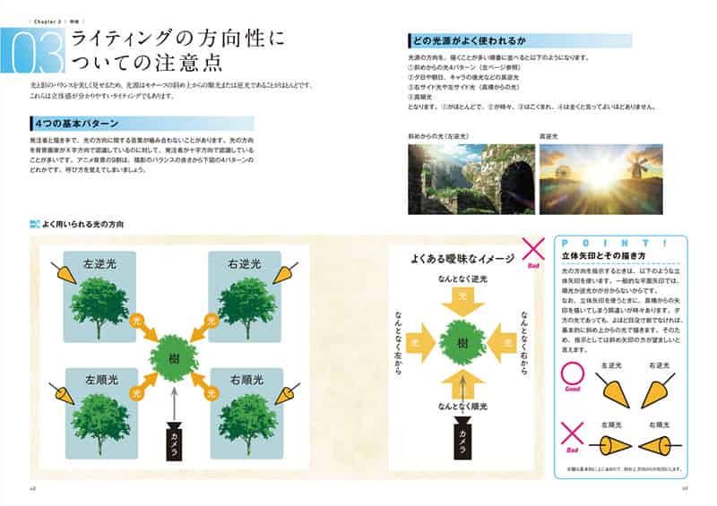动漫工作室教授的背景绘画基本原理[77P]