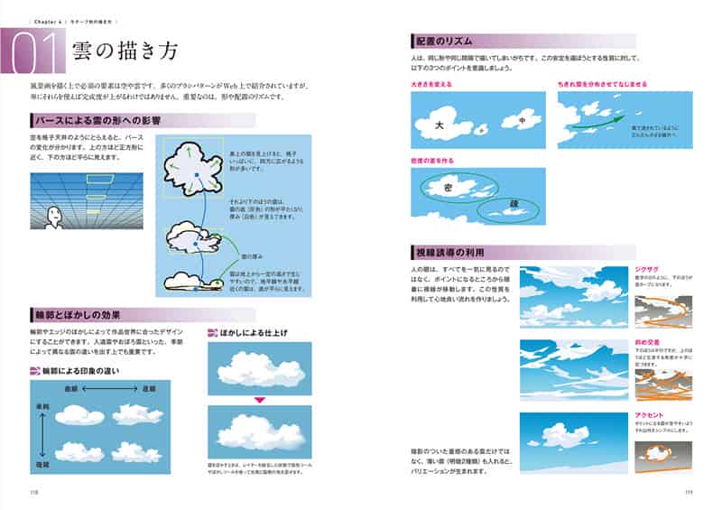 动漫工作室教授的背景绘画基本原理[77P]